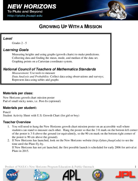 Growing Up With A Mission Lesson Plan Growing Up With A Mission Lesson Plan