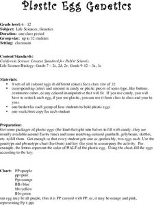 Plastic Egg Genetics Lesson Plan Plastic Egg Genetics Lesson Plan
