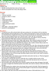 Ecology Lesson Plan Ecology Lesson Plan