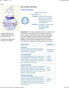 How to Hide in the Ocean Lesson Plan How to Hide in the Ocean Lesson Plan