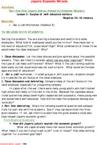 Japan's Economic Miracle Lesson Plan Japan's Economic Miracle Lesson Plan