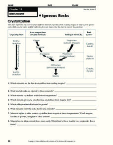 Igneous Rocks Worksheet Igneous Rocks Worksheet