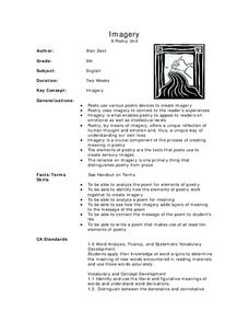 Imagery Lesson Plan Imagery Lesson Plan