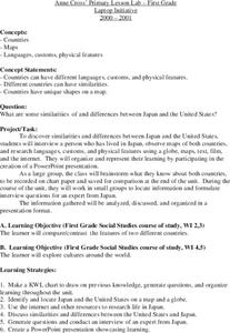 Japan Lesson Plan Japan Lesson Plan