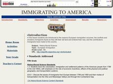 Immigrating to America Lesson Plan Immigrating to America Lesson Plan
