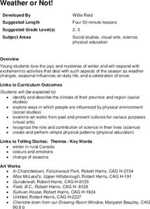 Weather or Not! Lesson Plan Weather or Not! Lesson Plan