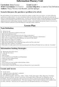 Wind and The Airline Lesson Plan Wind and The Airline Lesson Plan