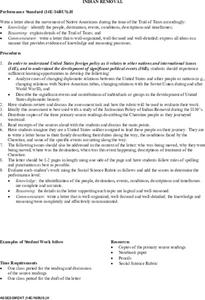 Indian Removal Lesson Plan Indian Removal Lesson Plan