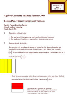 Multiplying Fractions Lesson Plan Multiplying Fractions Lesson Plan