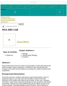 DNA Dry Lab Lesson Plan DNA Dry Lab Lesson Plan