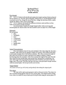 Inclined Plane Lesson Plan Inclined Plane Lesson Plan