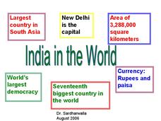 India PPT India PPT