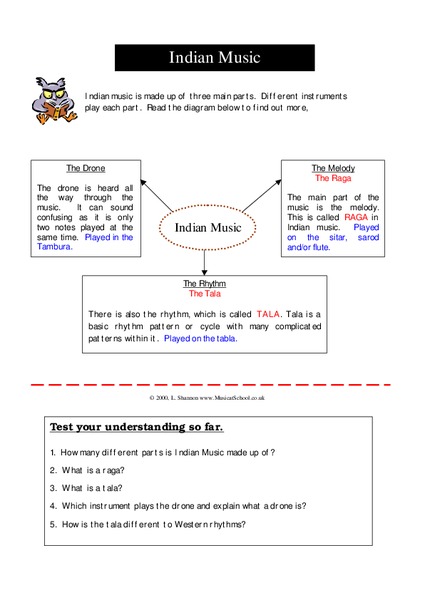 Indian Music Graphic Organizer Indian Music Graphic Organizer