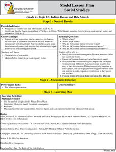 Indian Heroes And Role Models Lesson Plan Indian Heroes And Role Models Lesson Plan