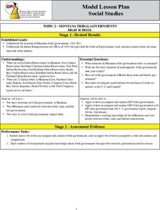 Montana Tribal Governments Lesson Plan Montana Tribal Governments Lesson Plan