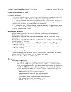 Indiana Travel Guide Lesson Plan Indiana Travel Guide Lesson Plan