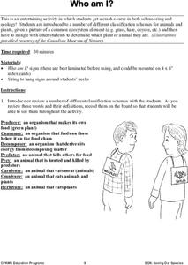 Who Am I? Lesson Plan Who Am I? Lesson Plan