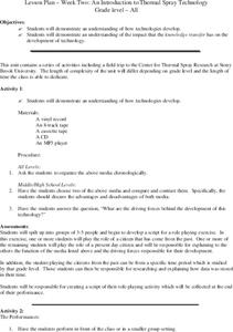An Introduction to Thermal Spray Technology Lesson Plan An Introduction to Thermal Spray Technology Lesson Plan