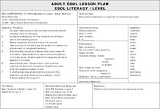 ADULT ESOL LESSON PLAN--Skills Necessary to Listen, Speak, Read and Write Effectively Lesson Plan ADULT ESOL LESSON PLAN--Skills Necessary to Listen, Speak, Read and Write Effectively Lesson Plan