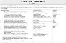 ESOL Telephone Communication Lesson Plan ESOL Telephone Communication Lesson Plan