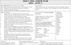 Temperature Conversions Lesson Plan Temperature Conversions Lesson Plan