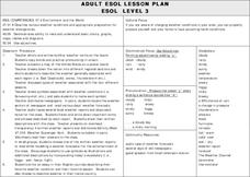 Weather Conditions Lesson Plan Weather Conditions Lesson Plan