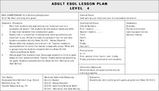 Adult ESOL: Obtaining Employment Lesson Plan Adult ESOL: Obtaining Employment Lesson Plan