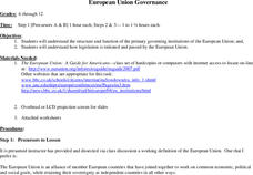 European Union Governance Lesson Plan European Union Governance Lesson Plan