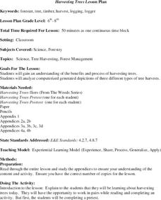 Harvesting Trees Lesson Plan Harvesting Trees Lesson Plan