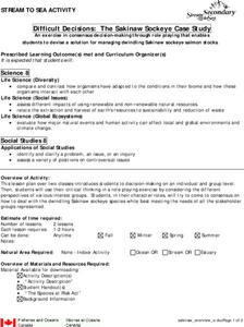 Difficult Decisions: The Sakinaw Sockeye Case Study Lesson Plan Difficult Decisions: The Sakinaw Sockeye Case Study Lesson Plan