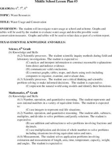 Water Usage and Conservation Lesson Plan Water Usage and Conservation Lesson Plan