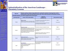 Industrialization of the American Landscape Lesson Plan Industrialization of the American Landscape Lesson Plan