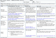 Fiction and Poetry Lesson Plan Fiction and Poetry Lesson Plan