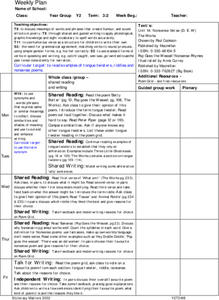 Tongue Twisters Lesson Plan Tongue Twisters Lesson Plan