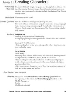 Creating Characters Lesson Plan Creating Characters Lesson Plan