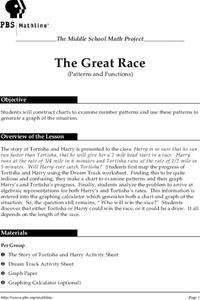 The Great Race Lesson Plan The Great Race Lesson Plan