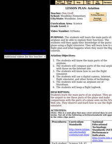 Aviation Lesson Plan Aviation Lesson Plan