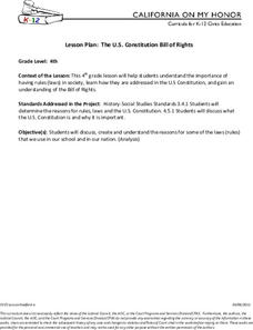The U.S. Constitution Bill of Rights Lesson Plan The U.S. Constitution Bill of Rights Lesson Plan