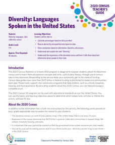 Diversity: Languages Spoken in the United States Activity Diversity: Languages Spoken in the United States Activity