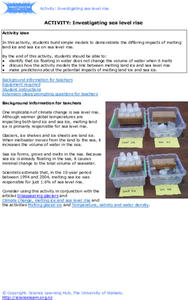 Investigating Sea Level Rise Activity Investigating Sea Level Rise Activity