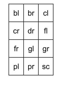 Initial Consonant Blends Worksheet Initial Consonant Blends Worksheet