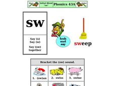 Initial Blend "Sw" Worksheet Initial Blend "Sw" Worksheet