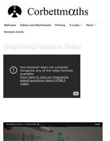 Simplifying Fractions Instructional Video Simplifying Fractions Instructional Video