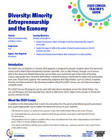 Diversity: Minority Entrepreneurship and the Economy Activity Diversity: Minority Entrepreneurship and the Economy Activity