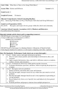 Similar and Different Lesson Plan Similar and Different Lesson Plan