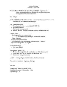 Integers Lesson Plan Integers Lesson Plan