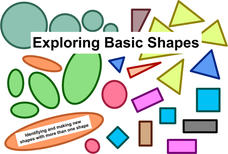 Shapes Are Everywhere Shapes Are Everywhere