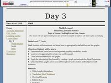 Interpreting Data and Statistics Lesson Plan Interpreting Data and Statistics Lesson Plan