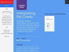 Interpreting Pie Charts Lesson Plan Interpreting Pie Charts Lesson Plan