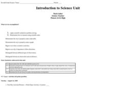Introduction to Science Lesson Plan Introduction to Science Lesson Plan